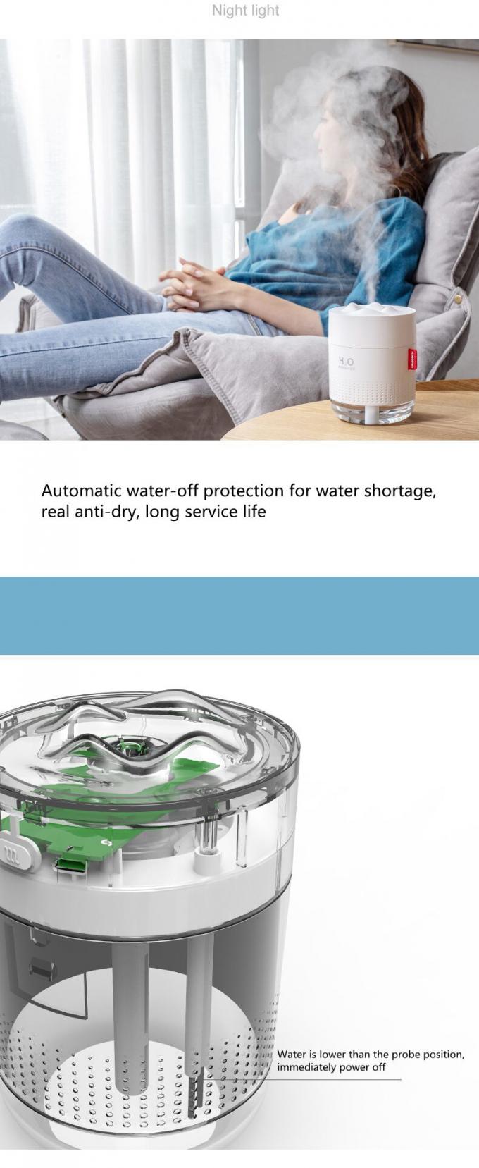 Homefish OEM Luftbefeuchter 500ml Pojemność zbiornika wody Czyste wilgociarki chmury powietrza Przenośny pulpit H20 8
