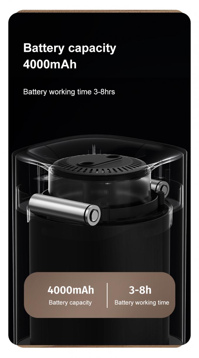 HOMEFISH 2000ml/2L nawilżacz pomieszczenia Włuszczacz powietrza H2O 4000mah 7