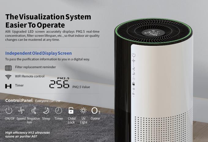 Sprzedaż urządzeń domowych Nowy produkt Sprzedaż urządzeń domowych Przenośne oczyszczanie Smart Tuya Wifi Oczyszczacz powietrza dla domu China 5