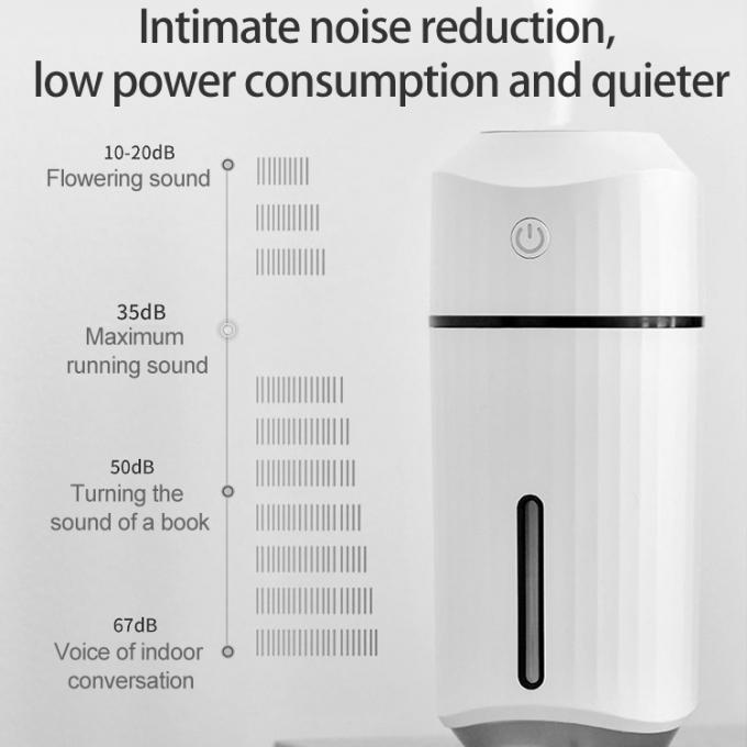 Sprężarka powietrza mini 320ML Sprężarka powietrza przenośna Cool Mist Nebulizer Silicone Seal Design USB Ultrasonic Air Humidifiers 6
