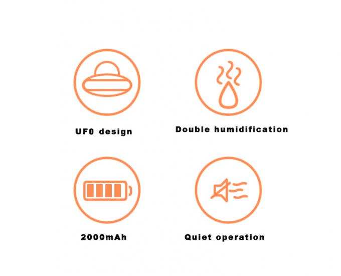400ml Cute Design UFO Wodnicz do podwójnego rozpylania Woniczanie Ciche Wonicznik USB z kolorowym światłem nocnym 1