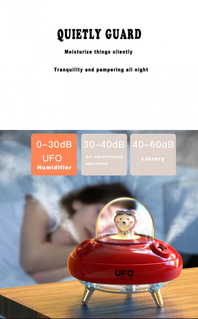 400ml Cute Design UFO Wodnicz do podwójnego rozpylania Woniczanie Ciche Wonicznik USB z kolorowym światłem nocnym 6