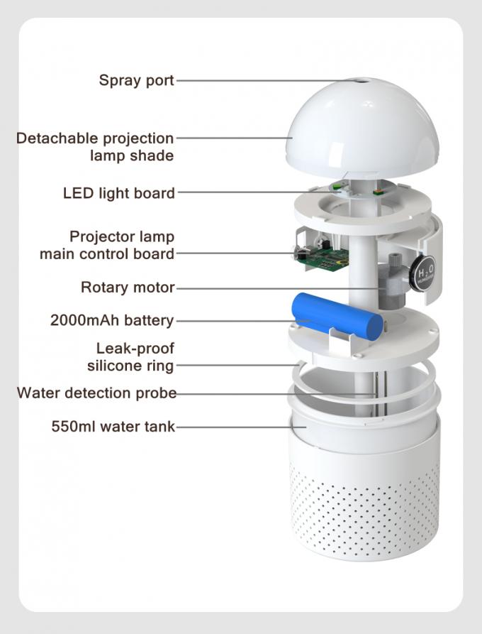 Galaxy Projection Light Air Humidifier 500ML Dwa tryby Inteligentny Wielokrotnie ładowany bezprzewodowy Ultrasonic Mist Maker 1