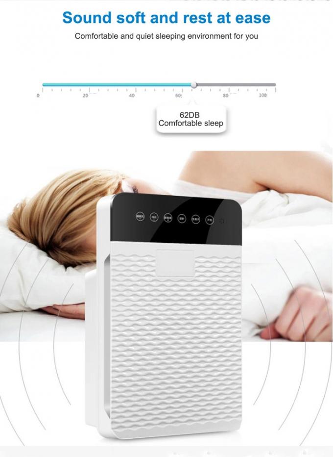 HOMEFISH Oczyszczacz powietrza UV z jonami ujemnymi z filtrem HEPA 50HZ 6