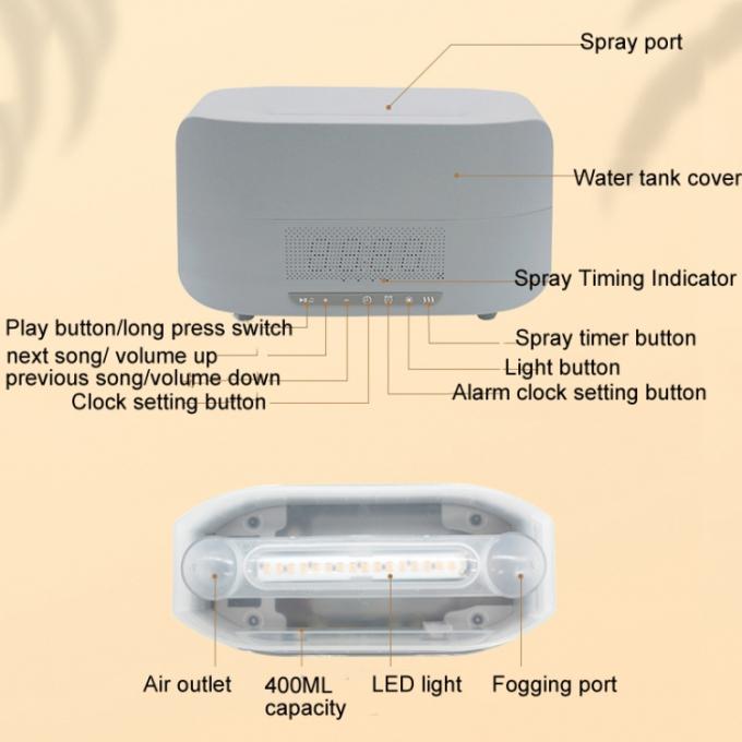 HOMEFISH DC 24V Nocne światło Wpływ płomienia nawilżacz z Bluetooth 7
