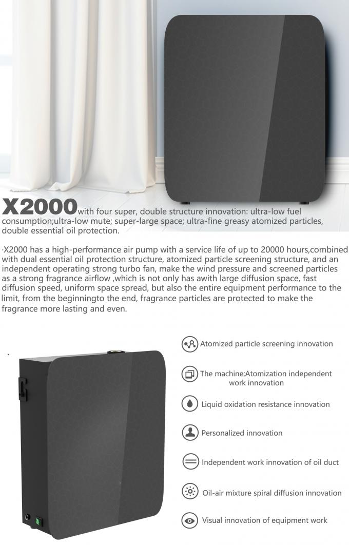 HOMEFISH 1000ML Tabletka HVAC Diffuser Węzło maszyny 3