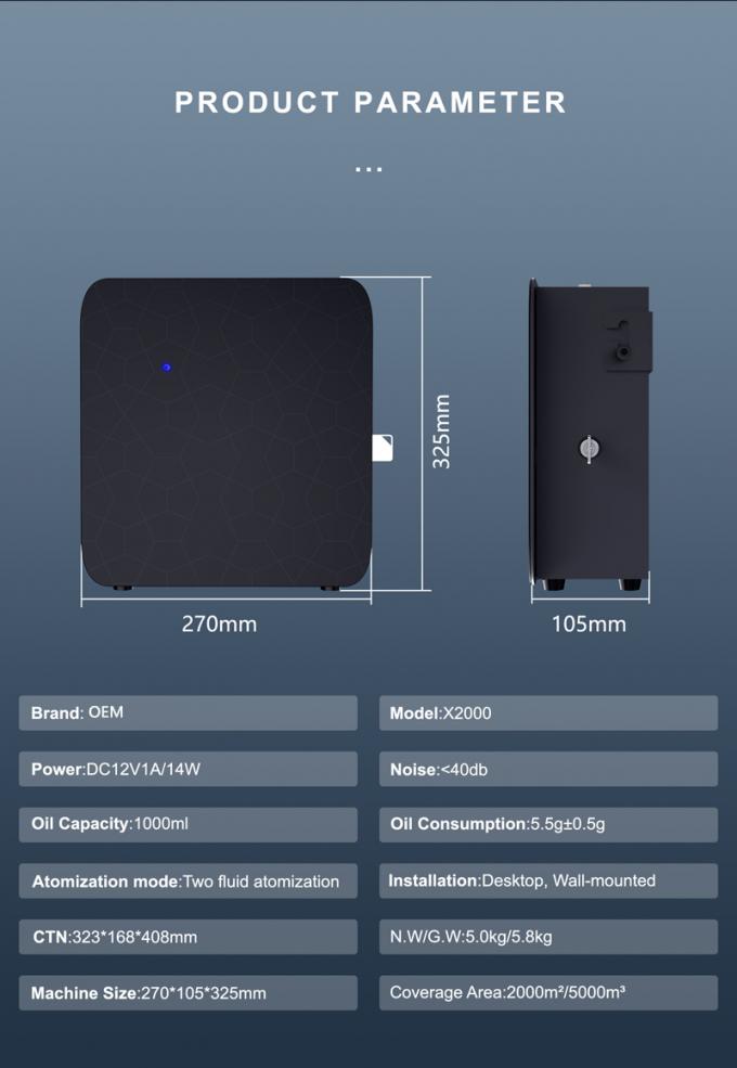 HOMEFISH 1000ML Tabletka HVAC Diffuser Węzło maszyny 6