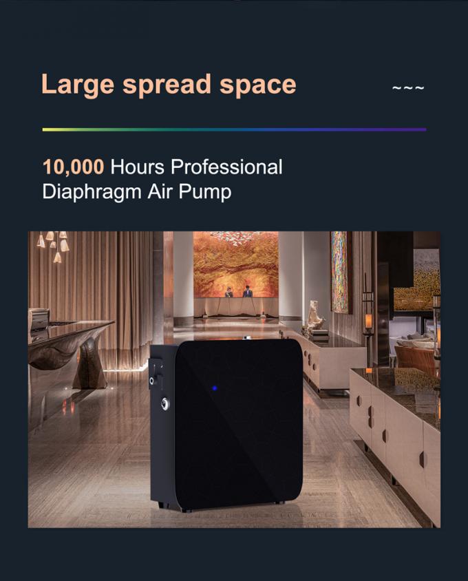 HOMEFISH 1000ML Tabletka HVAC Diffuser Węzło maszyny 5
