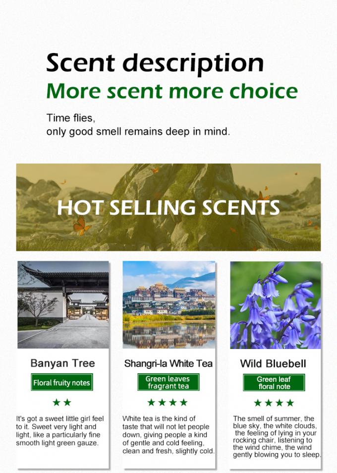 500 ml oleju eterycznego do perfumy i zapachów Długotrwały czysty naturalny olej eteryczny organiczny do dyfuzji zapachów 1