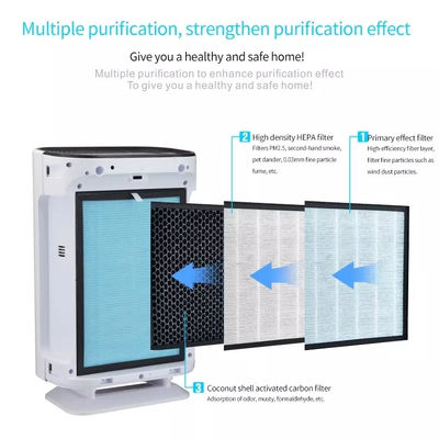 Homefish Wysokiej Wydajności Hepa UV Oczyszczacz powietrza 99% OEM ODM